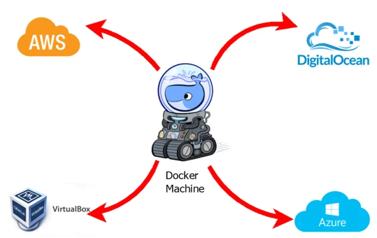 dockercloud2.webp