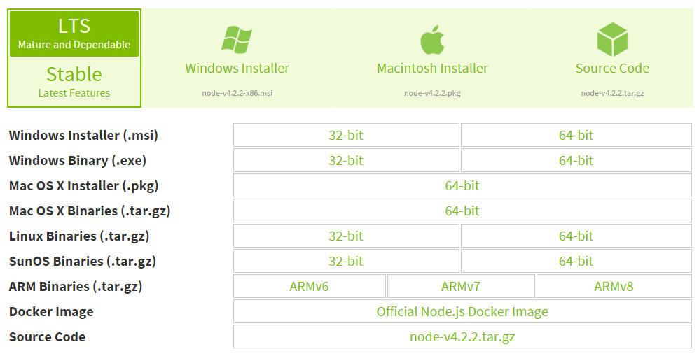 nodejs版本大全