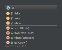 Fluent-Interface-UML