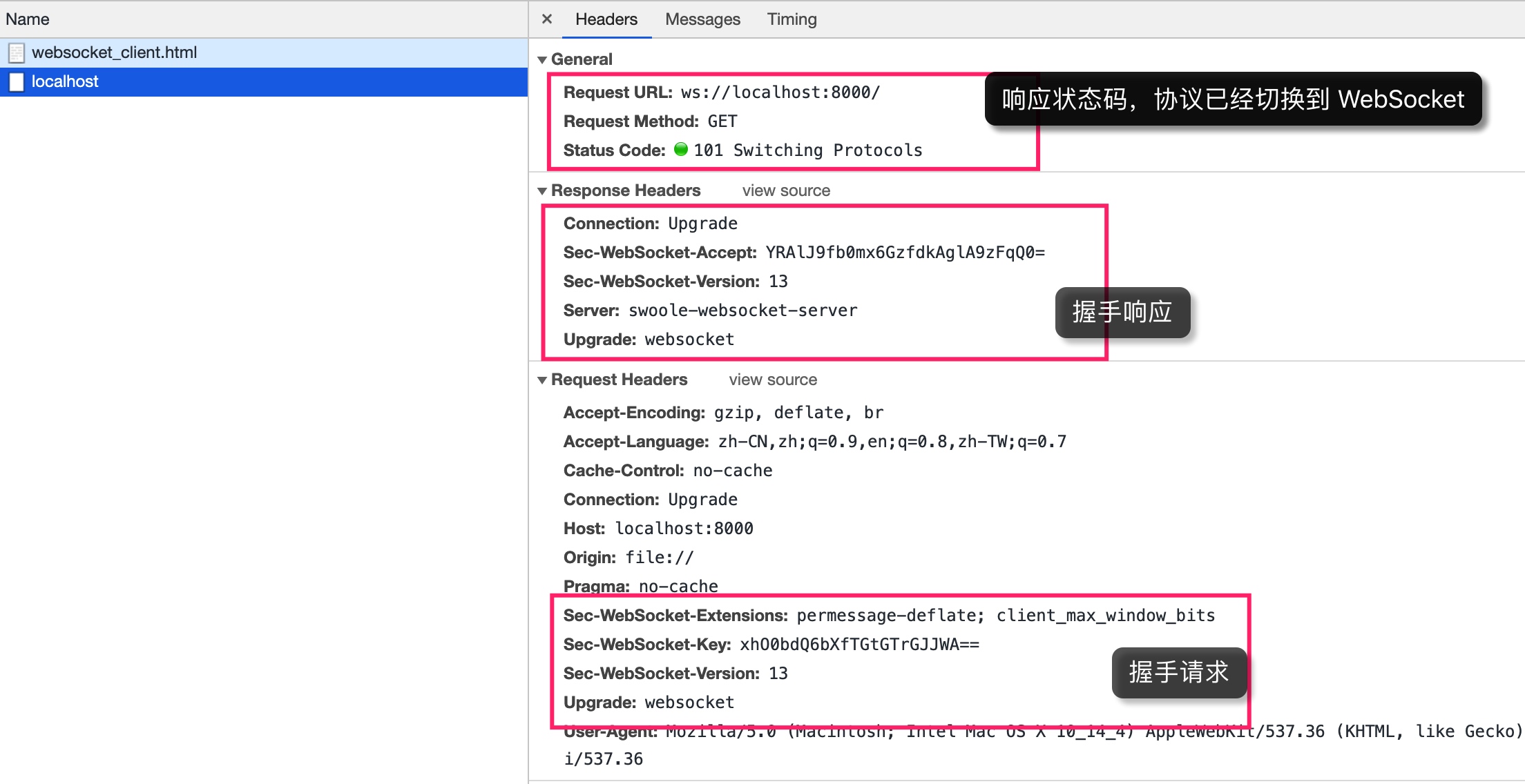 WebSocket握手