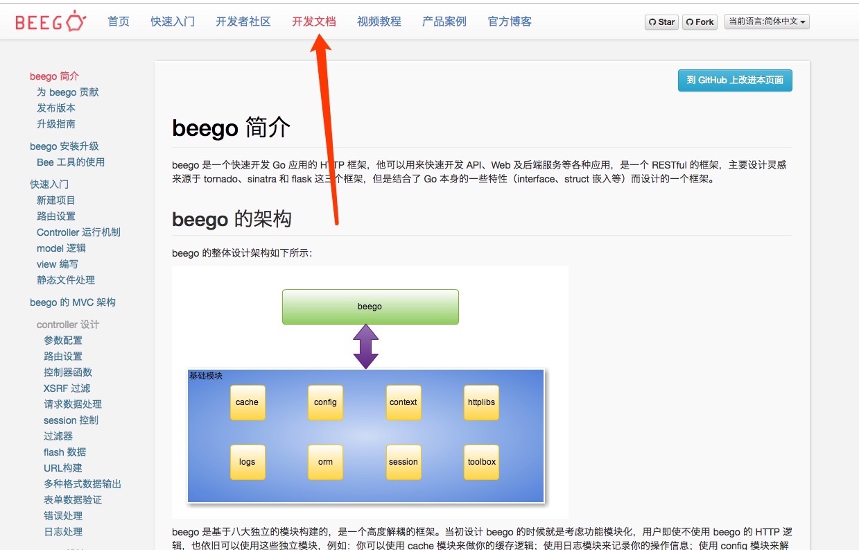 Beego 开发文档