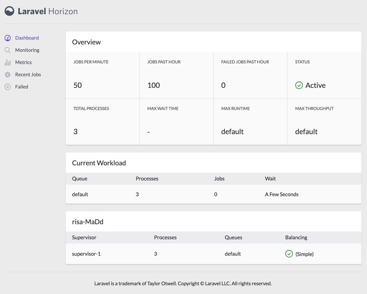 Laravel Horizon